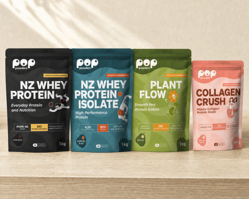 Protein that performs.